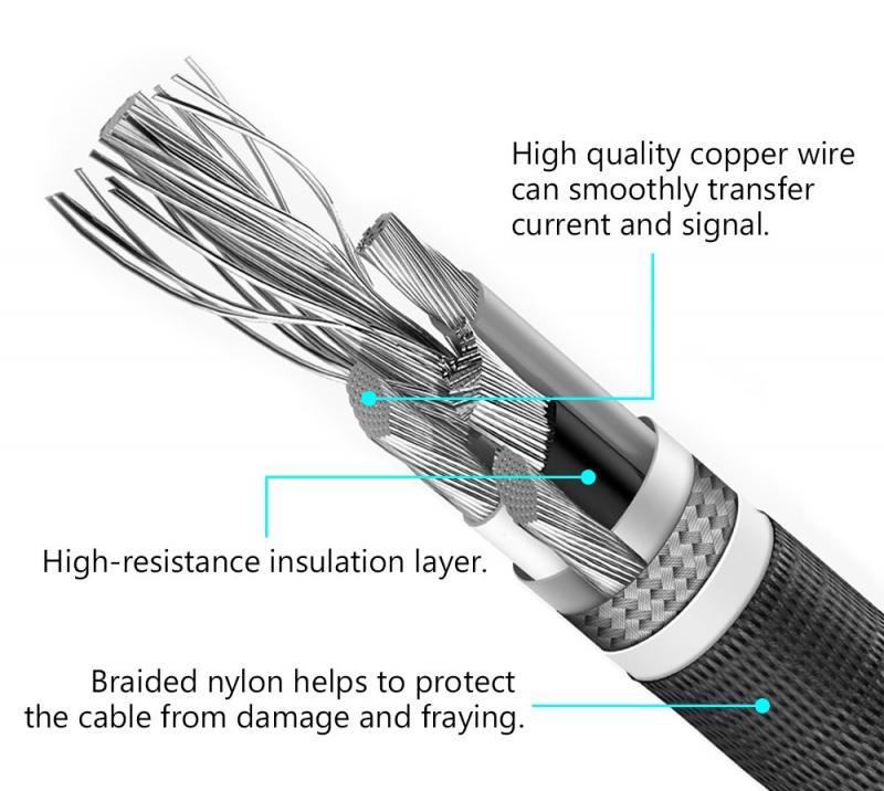 YL-MAG07-T5 Nylon Braided Magnetic Charging Cable 3 in 1 usb cable 1