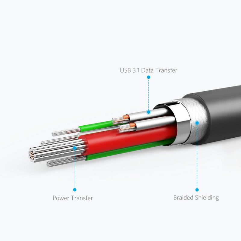 USB C Cable USB 3.1 Gen 2 Full Featured 5A 100W Fast Charging USB Type C to C Cable 10 Gbps with E-Marker for MacBook 12 2